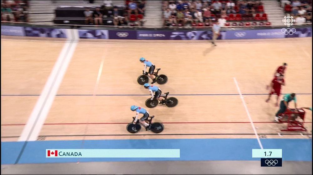 2024 Olympic Games