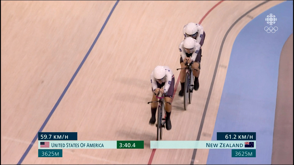 Paris Olympics - Track Day 3