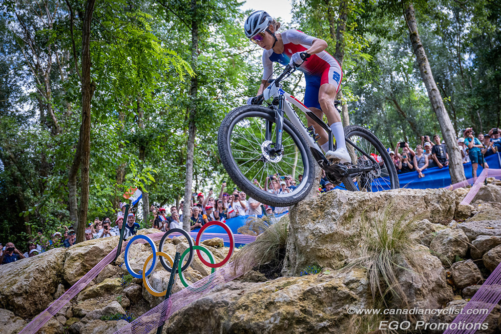 2024 Olympic Games