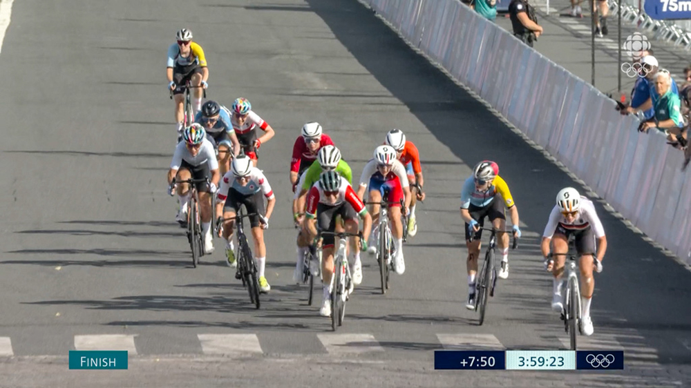 2024 Olympic Games - Women RR