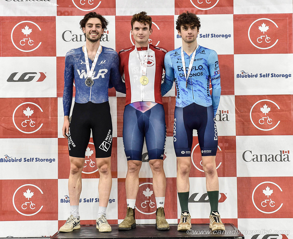 2024 Canadian Track Championships