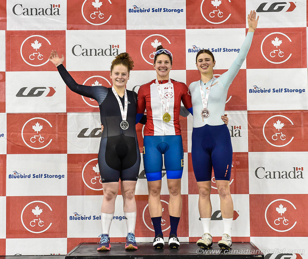 2024 Canadian Track Championships