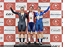 2024 Canadian Track Championships