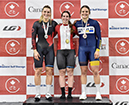 2024 Canadian Track Championships