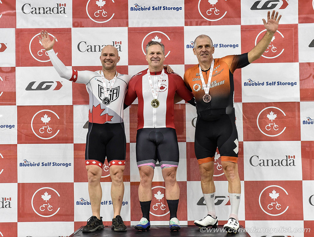 2024 Canadian Track Championships