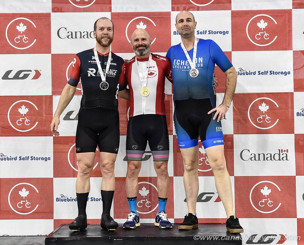 2024 Canadian Track Championships