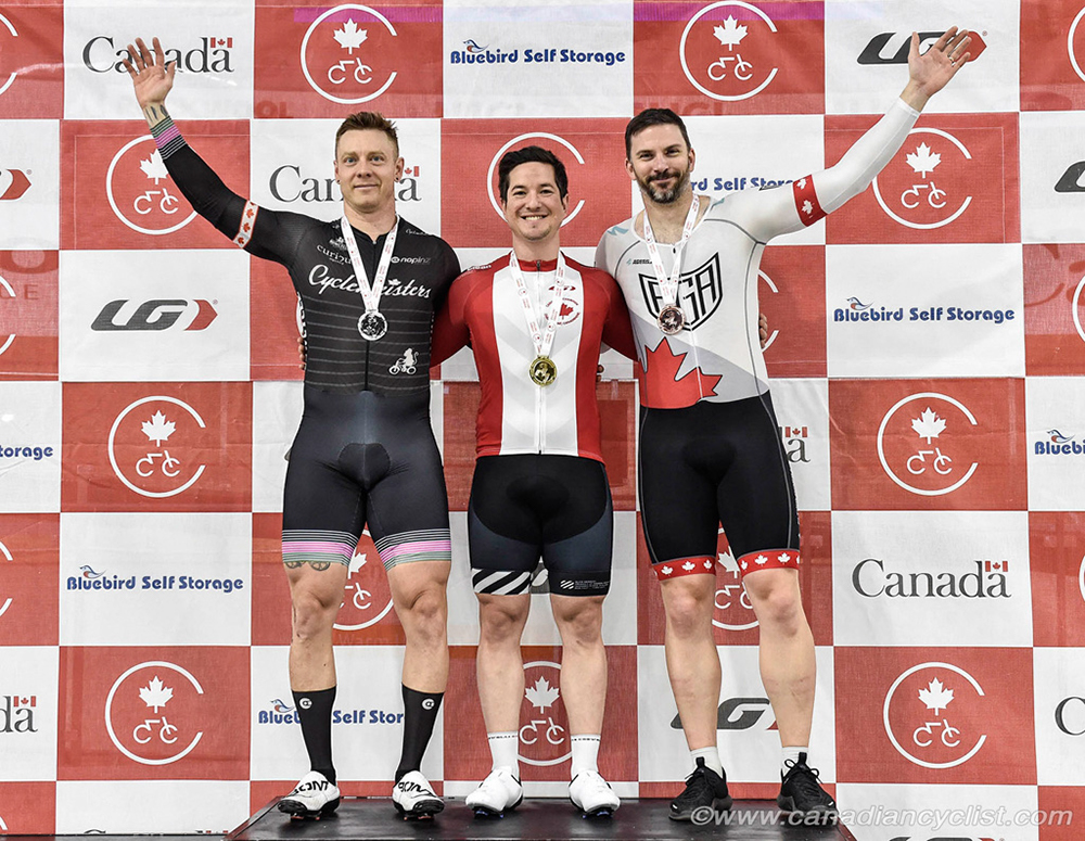 2024 Canadian Track Championships