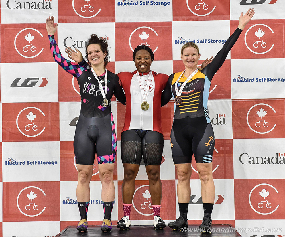 2024 Canadian Track Championships