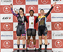 2024 Canadian Track Championships