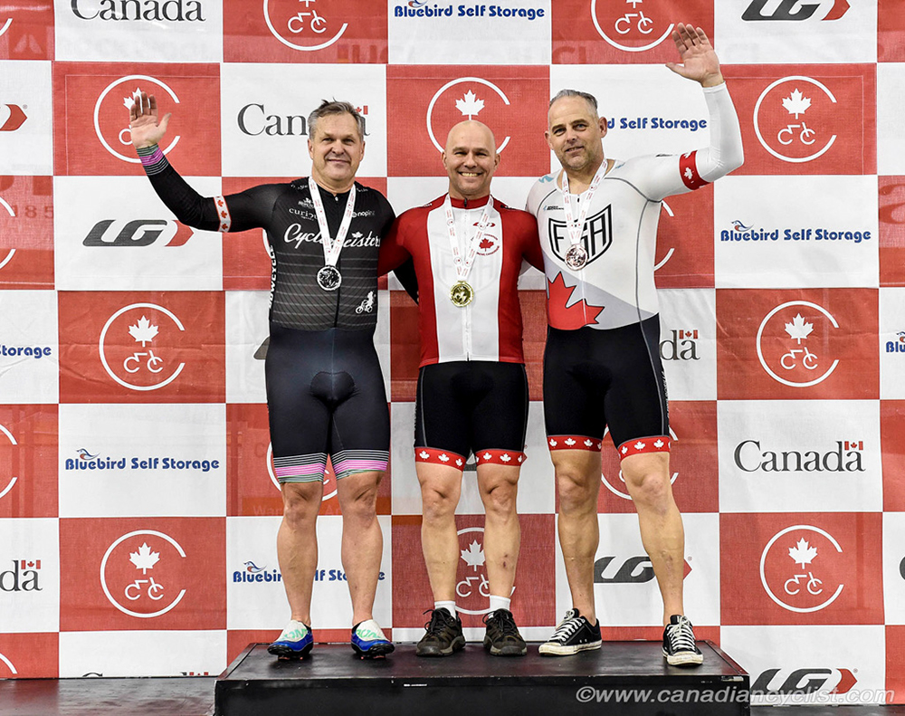 2024 Canadian Track Championships