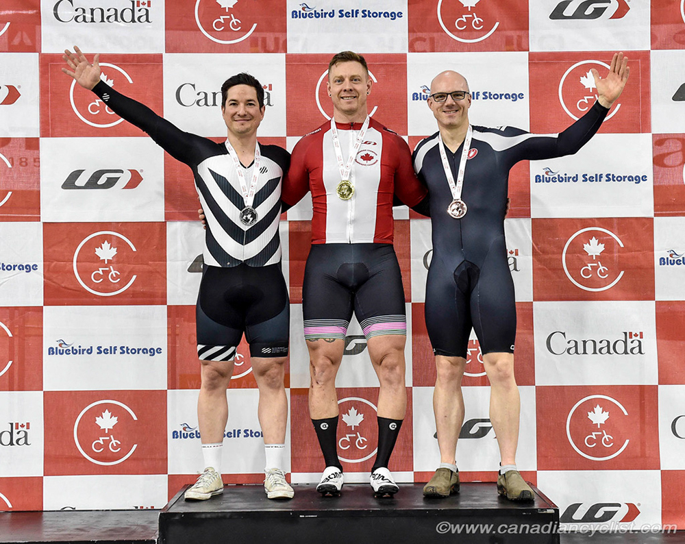 2024 Canadian Track Championships