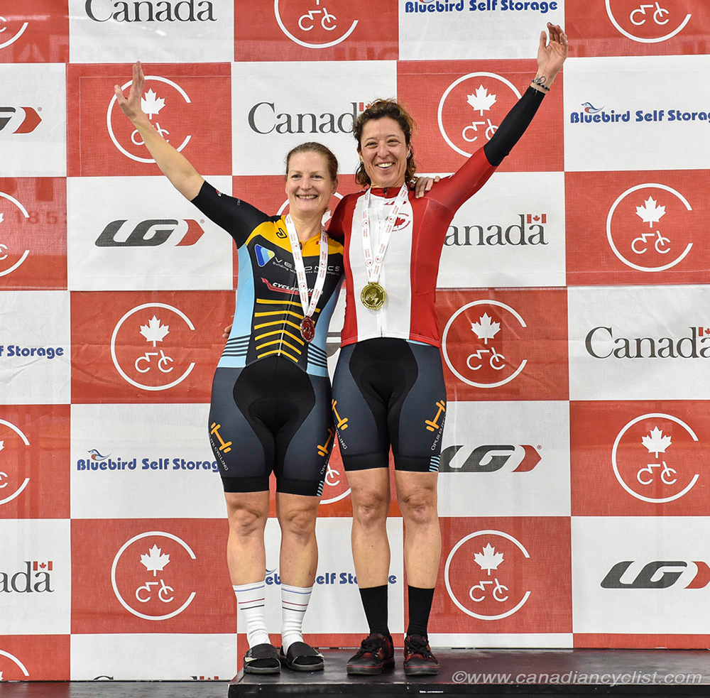 2024 Canadian Track Championships