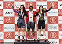 2024 Canadian Track Championships
