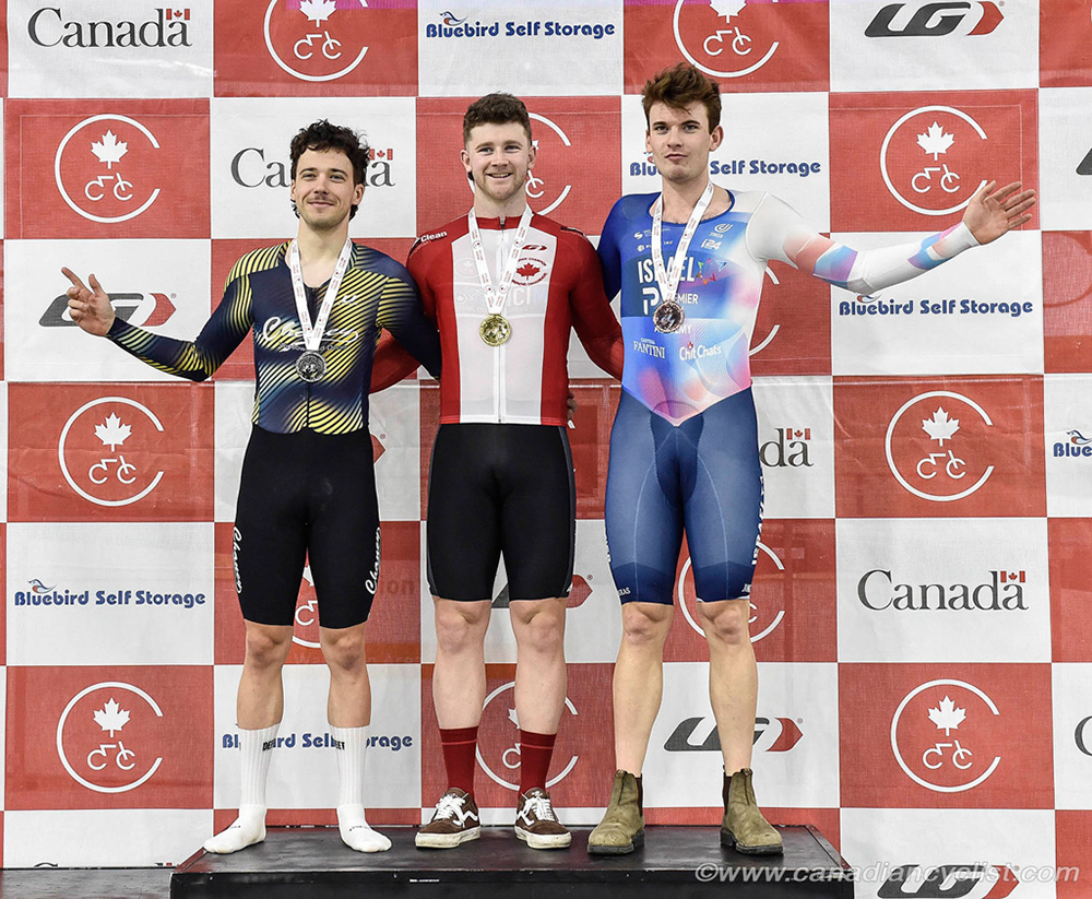 2024 Canadian Track Championships