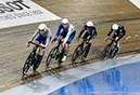 2024 Canadian Track Championships