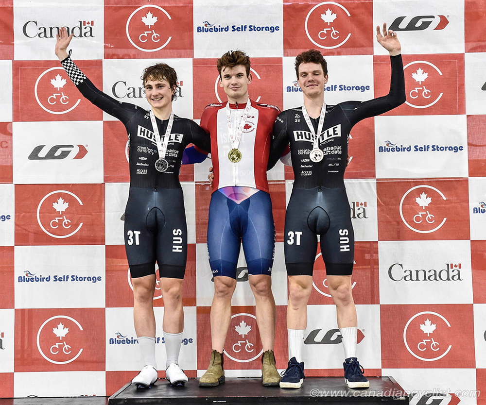 2024 Canadian Track Championships