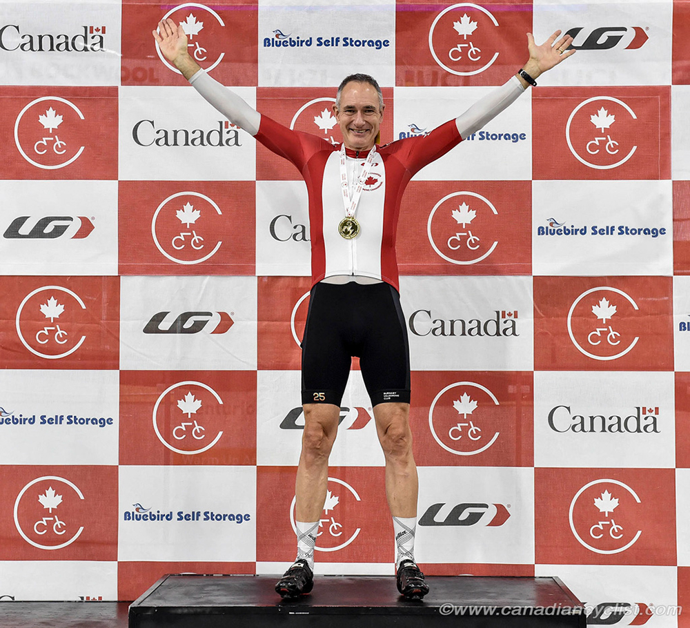 2024 Canadian Track Championships