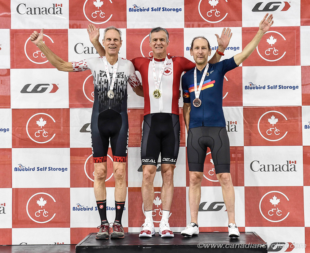 2024 Canadian Track Championships