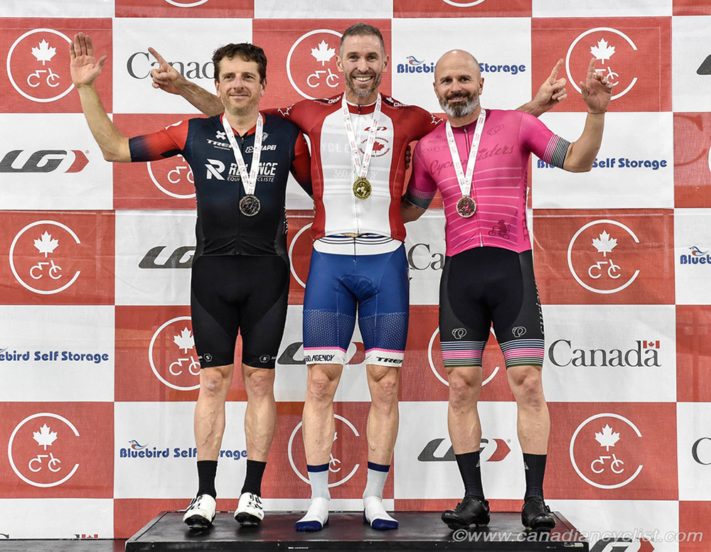 2024 Canadian Track Championships