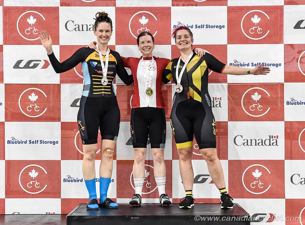 2024 Canadian Track Championships