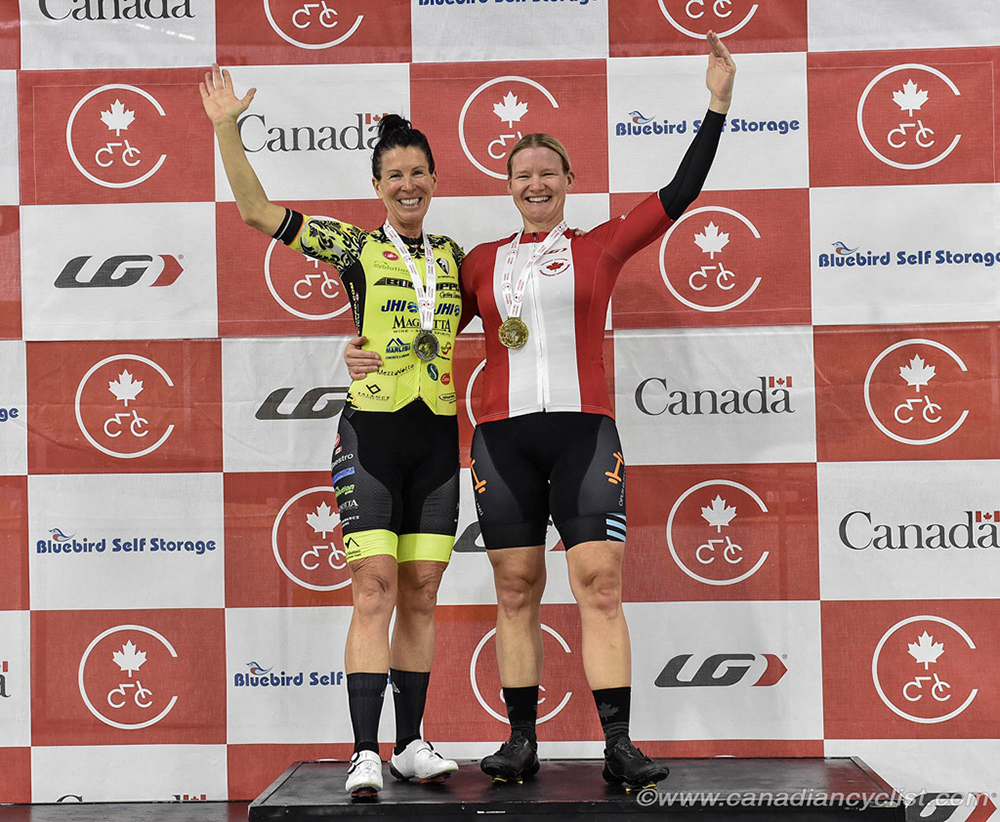 2024 Canadian Track Championships