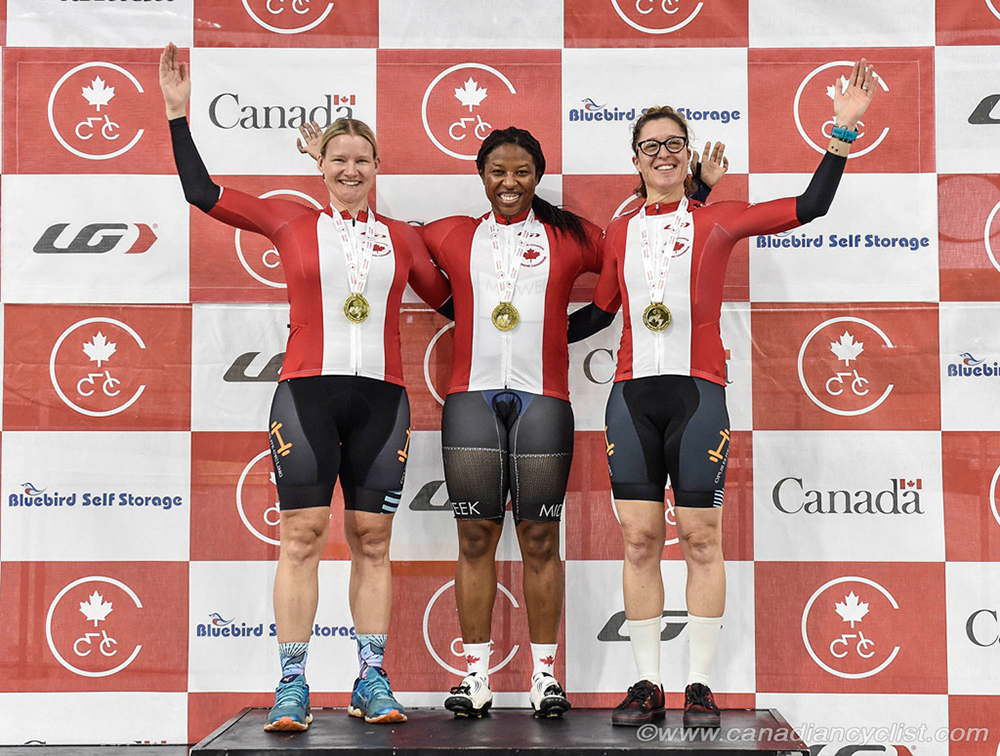 2024 Canadian Track Championships