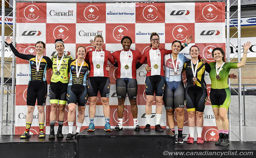 2024 Canadian Track Championships