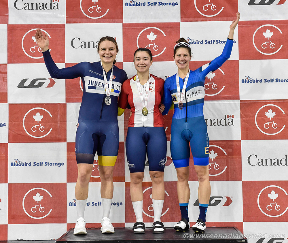 2024 Canadian Track Championships