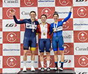 2024 Canadian Track Championships