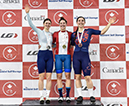 2024 Canadian Track Championships
