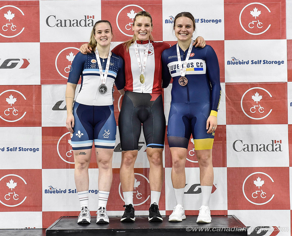 2024 Canadian Track Championships