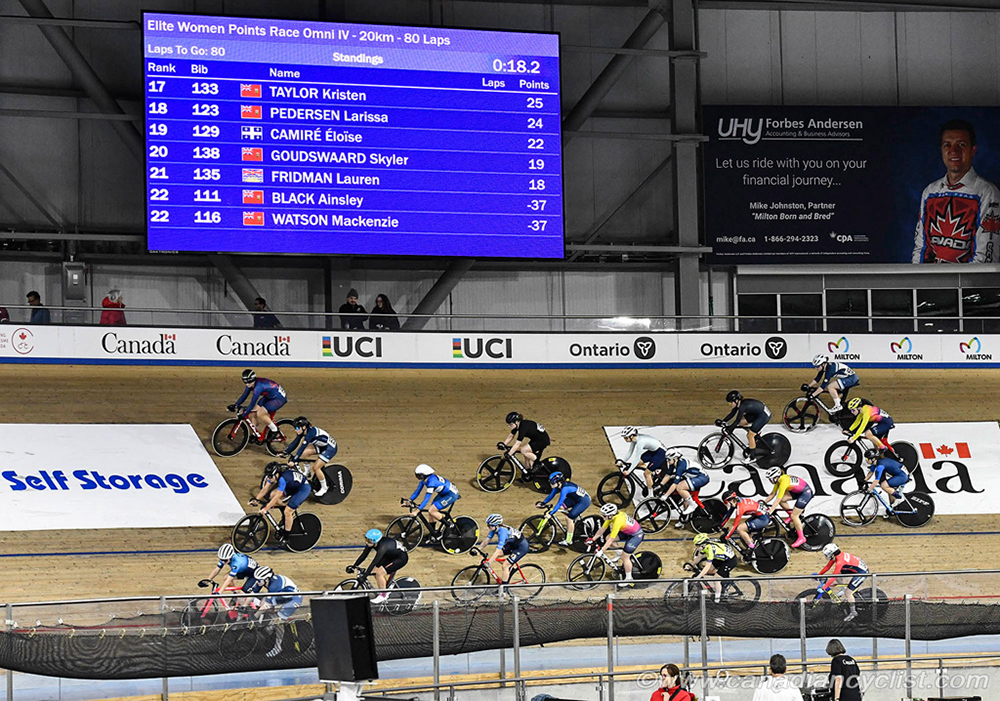 2024 Canadian Track Championships