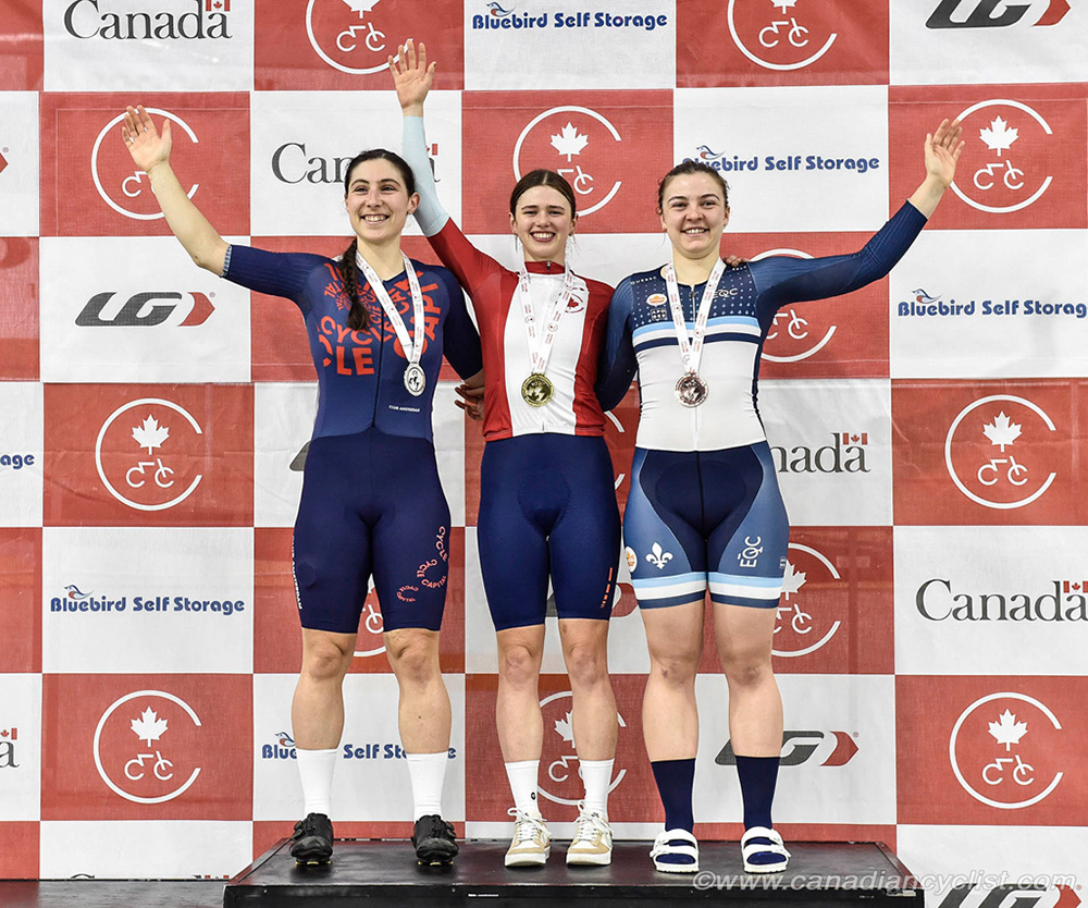 2024 Canadian Track Championships