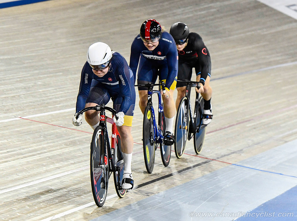 2024 Canadian Track Championships