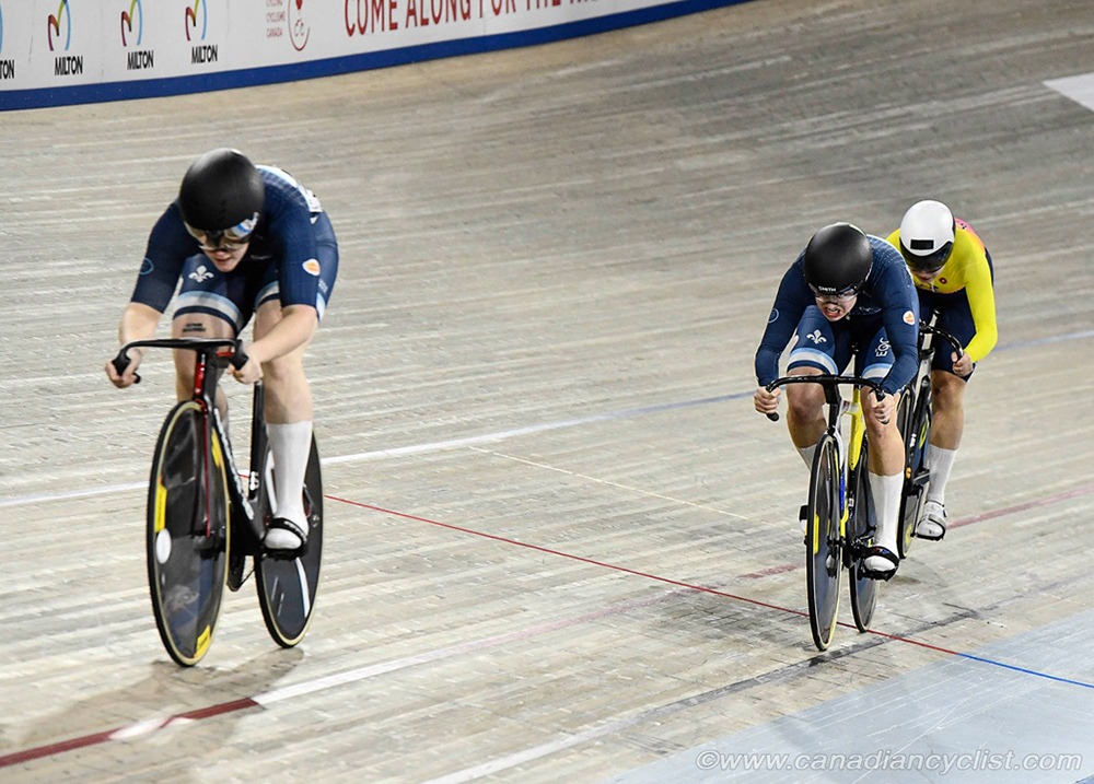 2024 Canadian Track Championships