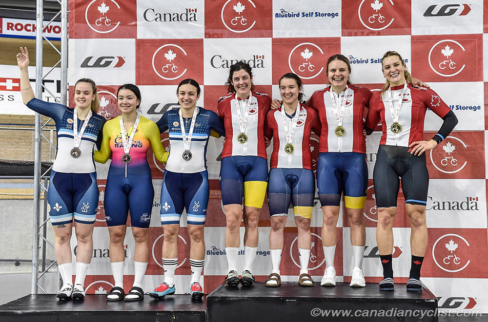 2024 Canadian Track Championships