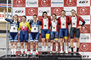 2024 Canadian Track Championships
