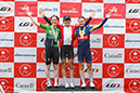 2024 Road National Championships