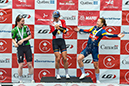 2024 Road National Championships