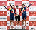 2024 Road Nationals, ITT
