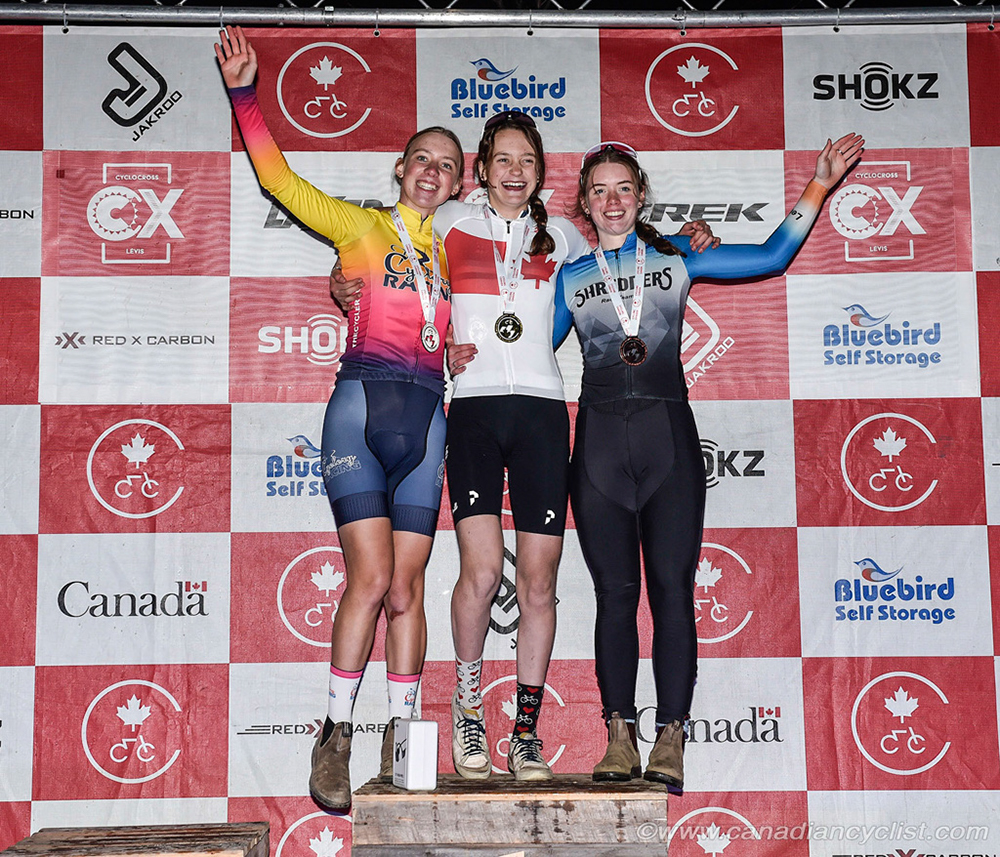 2025 Cyclocross Nationals
