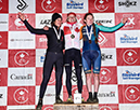 2025 Cyclocross Nationals