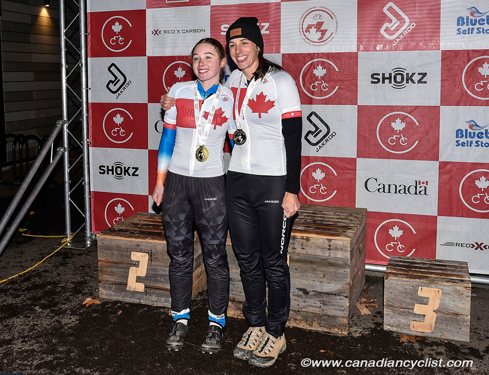 2025 CX Nationals