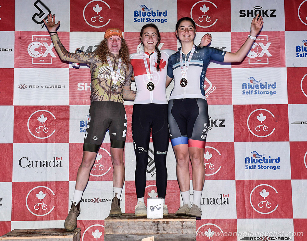 2025 Cyclocross Nationals