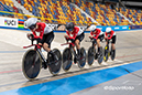 World Championships Track Apeldoorn Junior