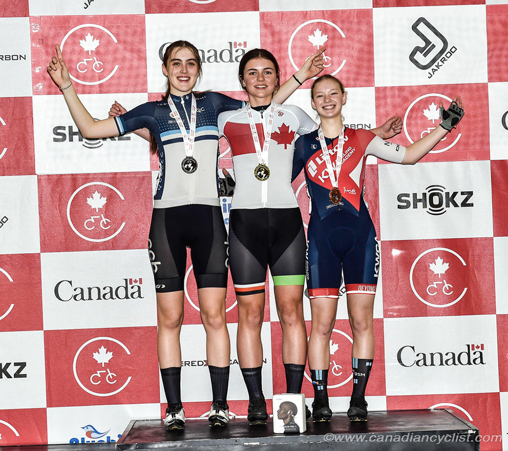 2025 Junior/U17 Track Nationals