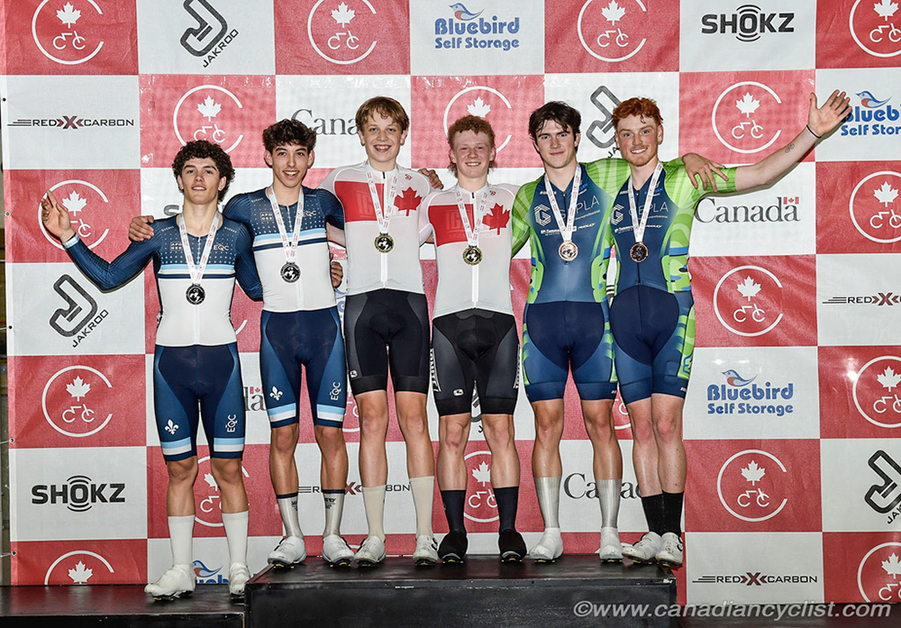 2025 Junior/U17 Track Nationals