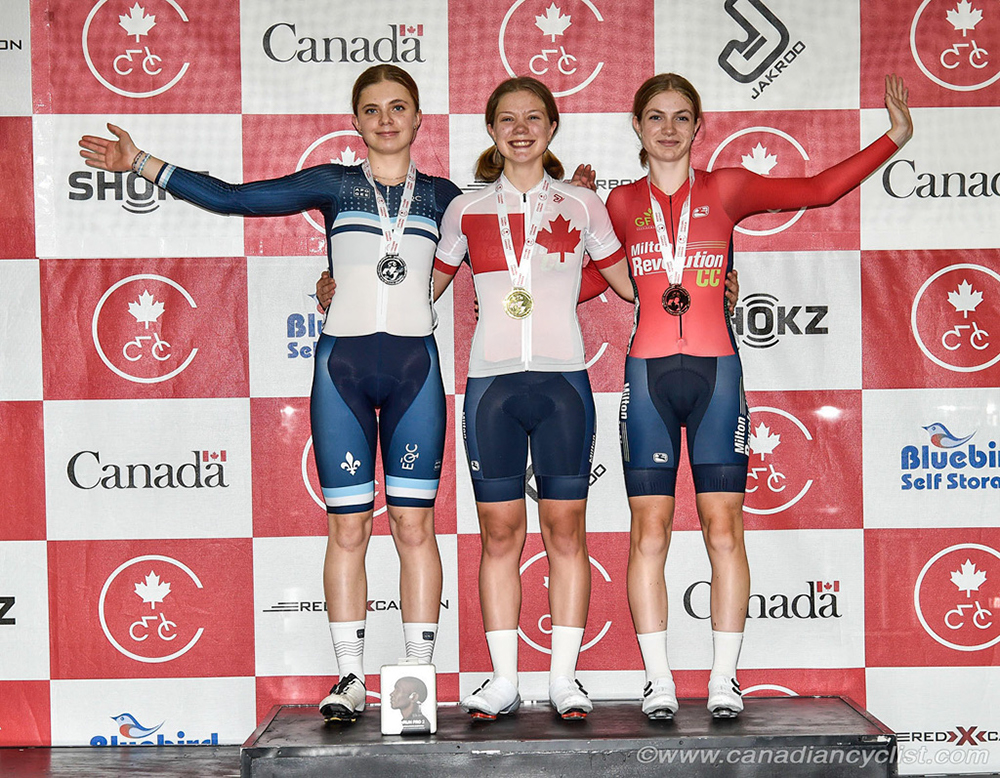 2025 Junior/U17 Track Nationals