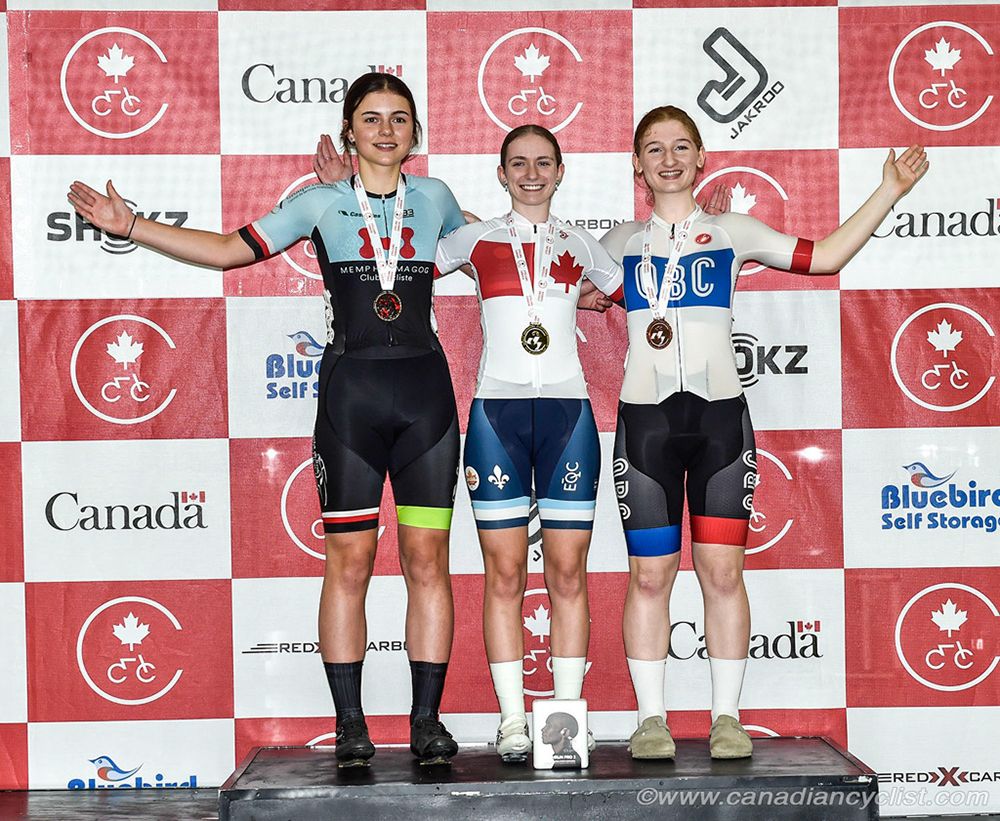 2025 Junior/U17 Track Nationals