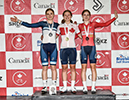 2025 Junior/U17 Track Nationals